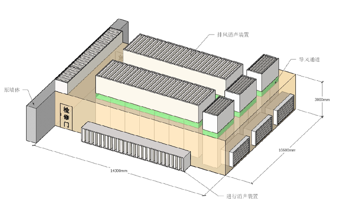 空調熱泵機組隔聲罩（螺桿壓縮機噪聲治理）